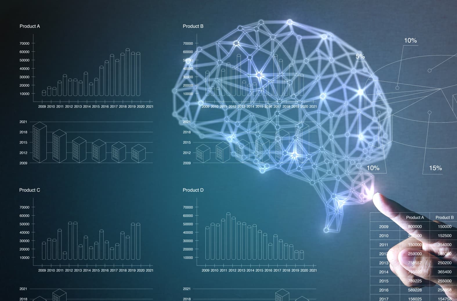 Brain visualization representing the cognitive abilities measured by the HAB